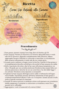 Infografica Crema viso alla curcuma by Parvati